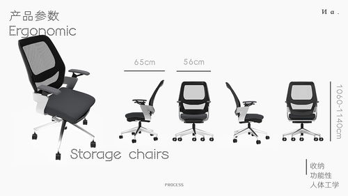 打造卓越產(chǎn)品設(shè)計(jì)作品集 從圖片設(shè)計(jì)到個人品牌的構(gòu)建